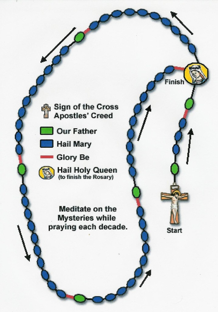 rosary002
